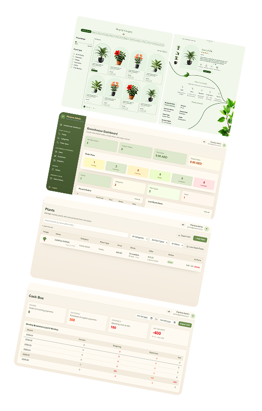 Point of Sale Dashboard Mockup