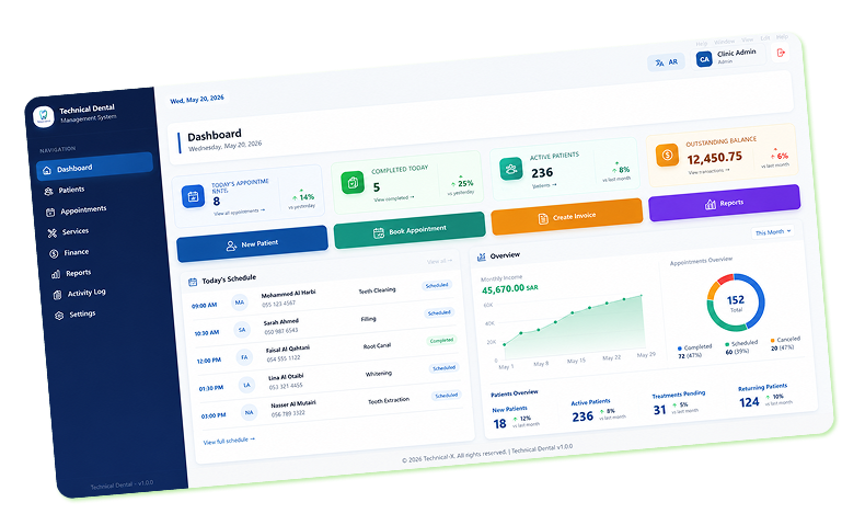 ERP Dashboard Mockup
