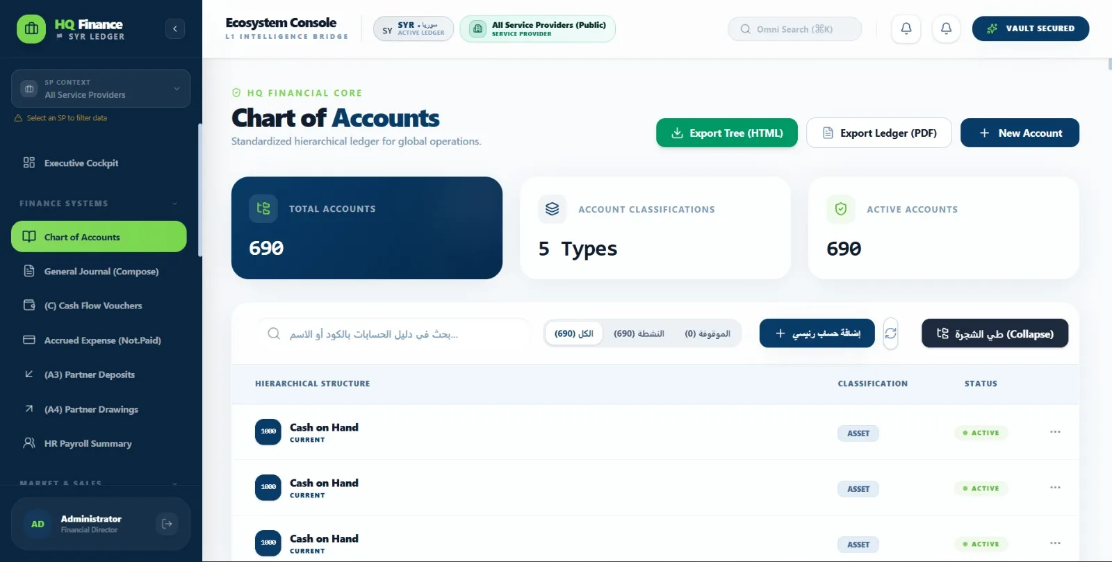 شجرة الحسابات