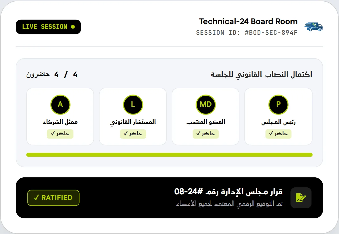 جلسة مجلس مباشرة - النصاب والقرار